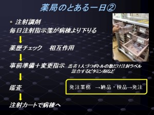 薬剤部スライド５